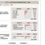 사진有)<b>남자키</b>에 관한 말...