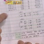 망해서 전교 18등! 엄친딸 <b>예은</b>이 성적표 공개