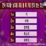 여성분들 <b>이</b>짤방이 <b>사실</b>인가여?