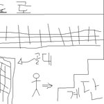 축구공으로 친구 머리를 차버린 황당한 이야기 ㅋㅋㅋㅋㅋㅋㅋ