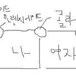 영화관에서 생긴 억울한일...ㅠㅠ