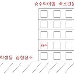 [사진 &amp; 그림有]☆ 수학여행지에서 넘나든 죽음의 <b>문턱</b> ☆