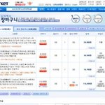 난 g마켓 마니아~ 위시리스트 오앤히팅마스카라, 레이벤 선글라스...