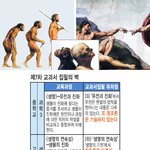 한국역사뿐만아님...지구역사까지 날조하려는 개독들