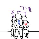 [그림有] 지하철에서 커플들에게 민폐를..ㅠㅠ