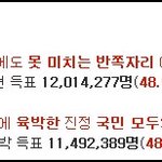 편지