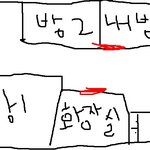 동생 알몸을 봤어요....ㅠㅠㅠㅠㅠㅠ