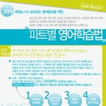 파트별 영어 <b>학습</b>법