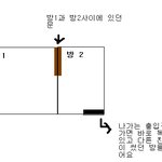 [사진有]중학교 수학여행때 겪은 미스터리 사건