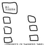 때와장소를 가리지 않는 딸남 ㅡㅡ