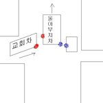 교통사고