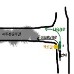 변태에게 뽑기 뚜껑을 맞췄어야했는데