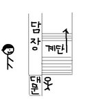 (그림 有) <b>첫차</b>타고 집에 들어가는데 변태가 따라왔어요........