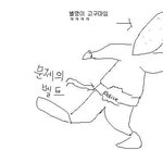 마피아로 선정된 친구는...