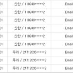 남자는 여자를 잘만나야됨 ! 사진有