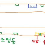 고시원귀신....(100%사실입니다.) 그림(有)