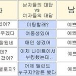 남자<b>vs</b><b>여자</b> 현실인증