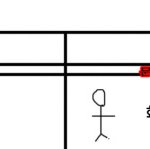정신은 있고 취한상태로 화장실에 갇혔습니다.