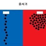 디자이너가 그린 동서<b>양인</b>의 차이