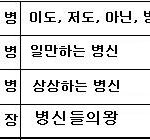 군대<b>계급</b>의뜻