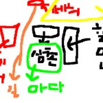 저도 직접겪었던 실화입니다 ㅠㅠ