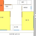 집 없는게 죄인가요?