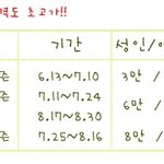 휴가 다녀왔어요~~ ^^