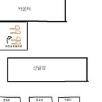독서실에서의굴욕ㅋㅋㅋ