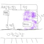 수건입 손님때문에 빡쳐 <b>아오</b>ㅠㅠㅠㅠ