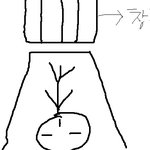 날쳐다보던 창밖의 남자(그림有)