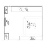 18살때까지 혼자 못잔 남자이야기