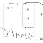 100%실화...친구집에서 내가 겪은 그냥그런얘기..