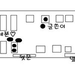 버스훈남들과 연락하게된 소설같은 사연