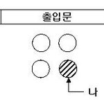 <b>신도림</b>역 출근 2일째... 여기가 바로 무법천지? ㅡ_ㅡ