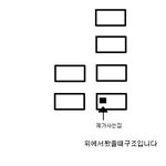 이상한 동네에 살아서 하루하루가 미칠지경이야!!