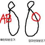 전 특이한 혈액형입니다(rh-아님)