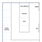 고시텔에서 성폭행범 잡은 사건!! 포상금도 받았어요!.