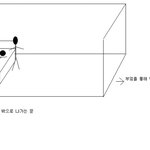 무서운 강도와 더 무서운 경찰 ...
