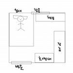 일단 실화 100% >> 제대로 가위눌린 한여름밤