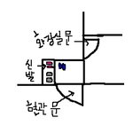 무섭고도 황당했던 경험담.