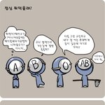 혈액형별 여러가지 반응