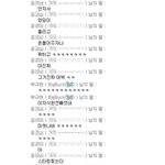 ★★브라운아이드걸스 - 아브라<b>카다</b>브라   남자의반응★★