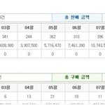 20男 <b>사업</b>