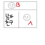 실화) 군인3명이<b>외박</b>나갔다가겪은