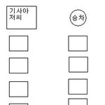 버스에서 전화통화하던 남자.. 진상이야!!