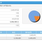 ...아직 장오픈 <b>전이</b>라 보유주식명이 안뜨네