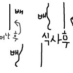저주받은뱃살 160 55....걱정이다 참..