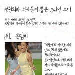 성형외과 의사들이 뽑은 <b>s라인</b> 스타!! 최강은 누구?