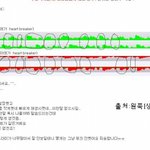 지드래곤 heart breaker표절논란에 대해서