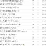 아래 두 퇴마사.. 전부 <b>사칭</b>입니다(인증)